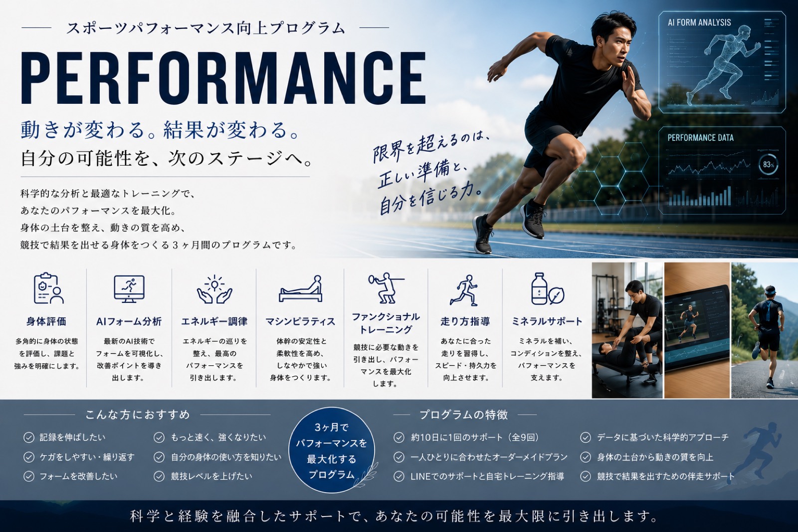 PERFORMANCE プログラム紹介カード：身体評価・AIフォーム分析・エネルギー調律・マシンピラティス・歩き方指導・走り方指導を組み合わせる3ヶ月プログラム