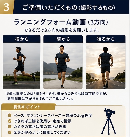ご準備いただくもの
